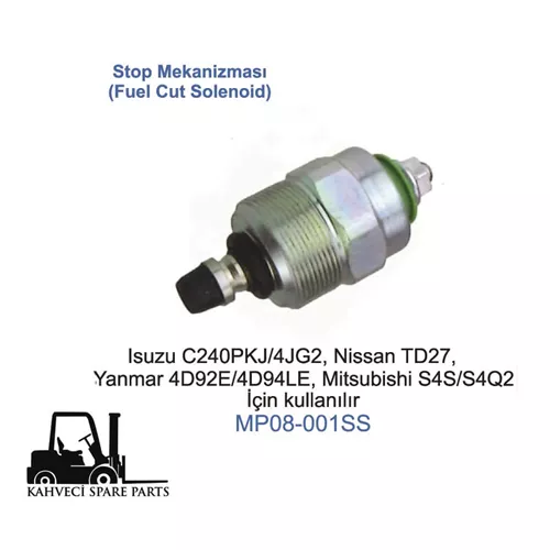 MP08-001SS - Stop Mekanizma