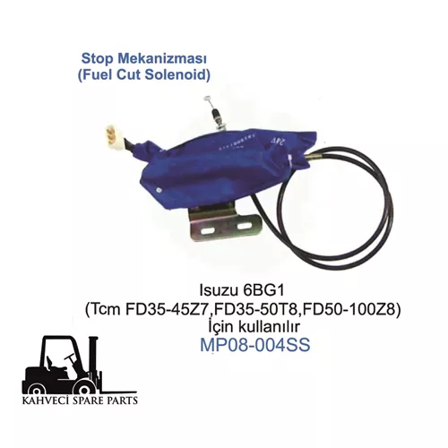 MP08-004SS - Stop Mekanizma