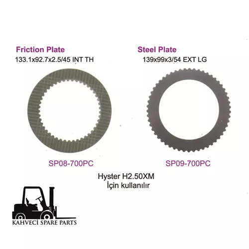 SP08-700PC / SP09-700PC