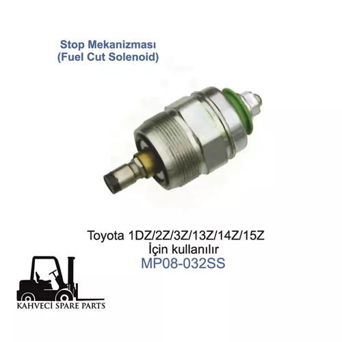 MP08-032SS - Stop Mekanizma