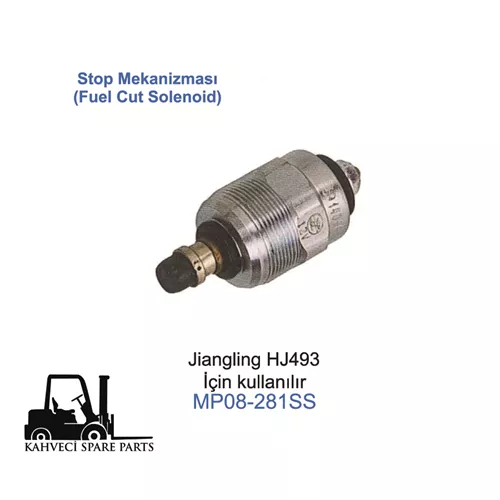 MP08-281SS